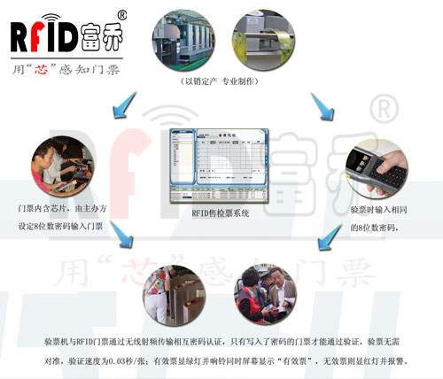Bilingual)最低5元！开票时间定了！十五运会抢票超全攻略(图1)
