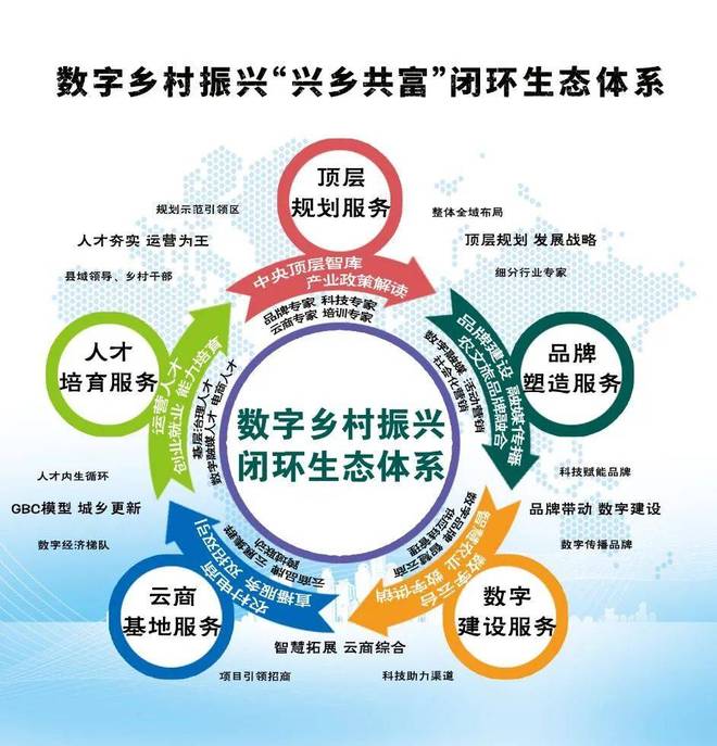 全国首个“碳汇超市”——“硒都林碳”微信小程序上线(图6)
