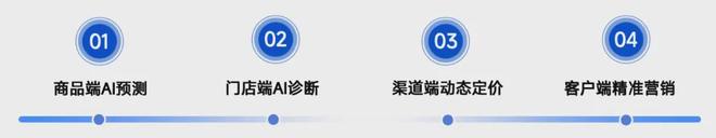 安踏体育：“一双鞋、一家店、一个客”的数字化增长引擎(图6)