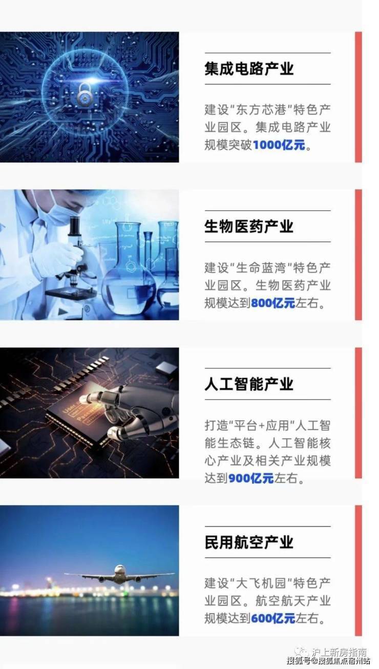 恒文御澜湾(售楼处) 官方恒文御澜湾售楼中心 - 环境 - 户型价格地址楼盘详情配套电话交房时间配套电话交房时间(图14)