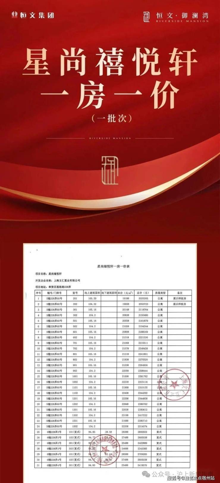 恒文御澜湾(售楼处) 官方恒文御澜湾售楼中心 - 环境 - 户型价格地址楼盘详情配套电话交房时间配套电话交房时间(图26)