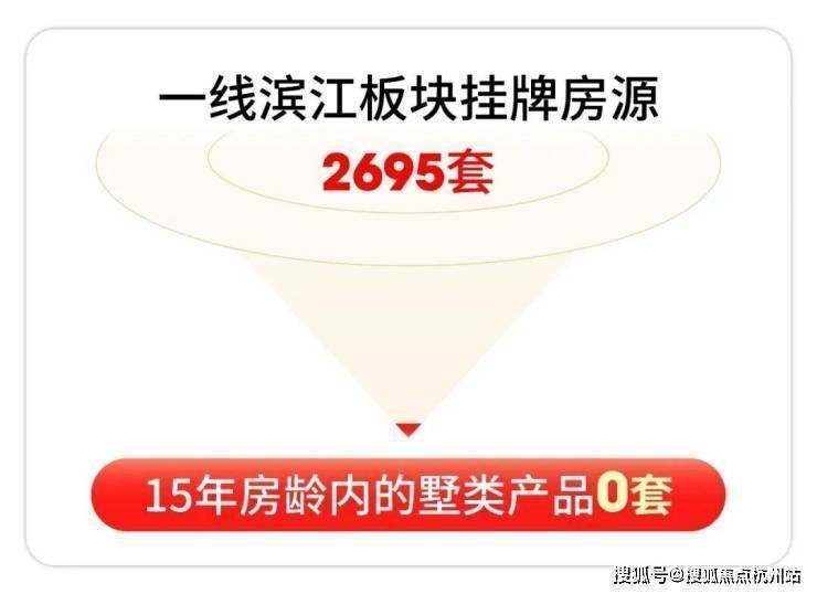 前滩公馆(售楼处)官方电话前滩公馆售楼中心前台电线楼盘百科楼盘官方网站测评中心电话来电预约看房(图6)