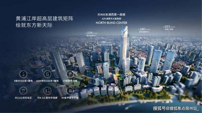 中粮北外滩壹号售楼处电线中粮北外滩壹号官方电话楼盘百科首页网站楼盘百科首页网站24小时热线电话(图24)