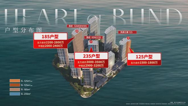 官方聚焦华润云启滨江官方售楼处发布：铸就城市生活新范本！(图8)