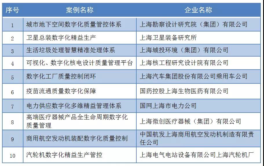 统筹推进群众体育和竞技体育发展(图1)