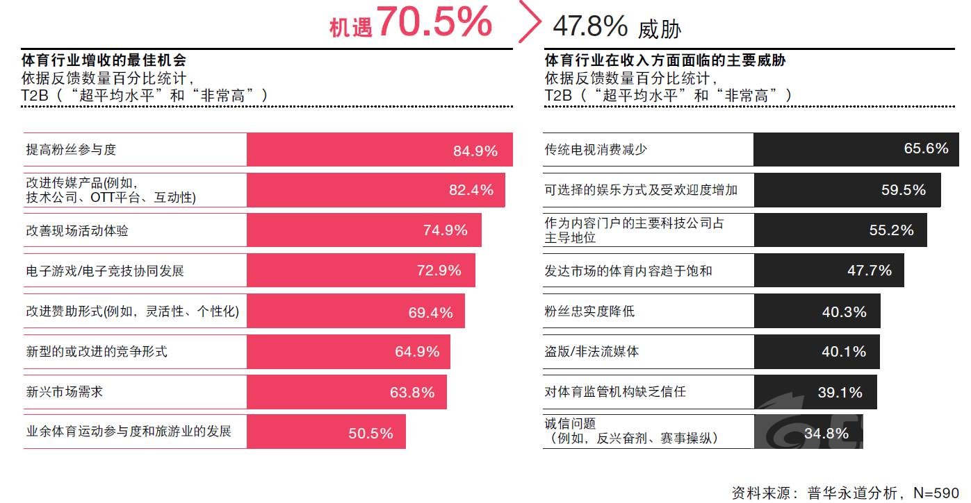 商学论坛顺利举办 共探会计人才培养与财务数字化转型(图1)