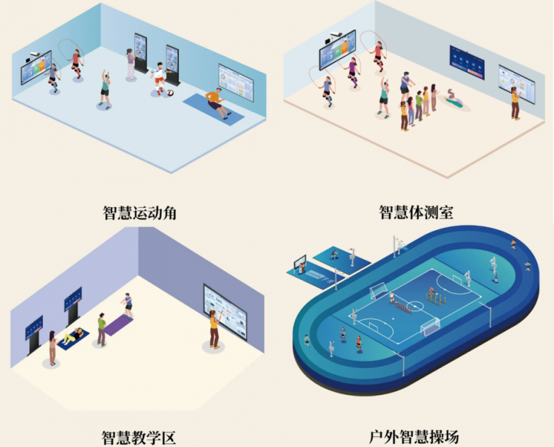 教育AI政策进入系统实施阶段竞业达垂类大模型及智能体产品规模化落地(图1)