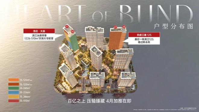 澐启滨江2天认购150+组！头排滨江大宅+125㎡户型入场券错过再无(图5)