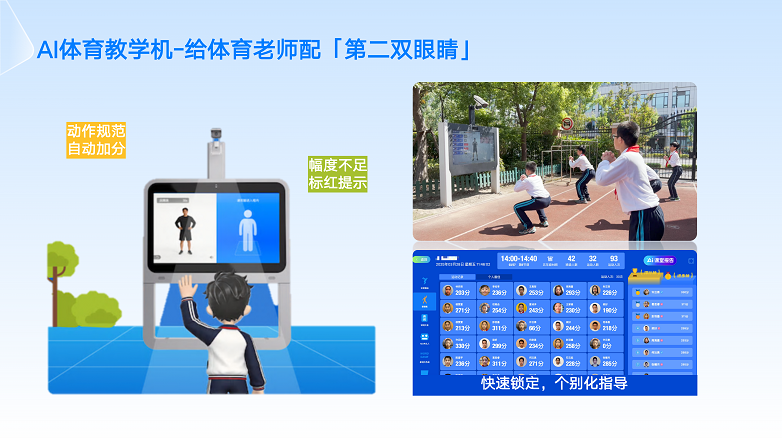 打通「教学练测评赛全」闭环融梦科技筑牢校园体育数智化转型根基(图4)