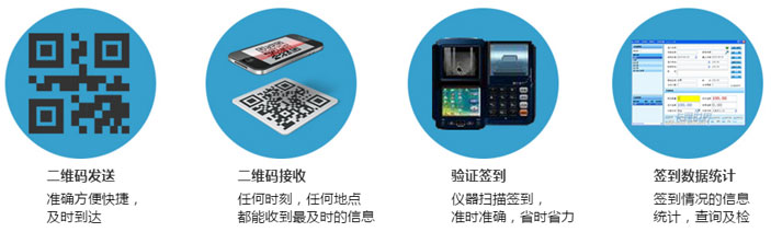 门票防伪不得不用的两大防伪技术(图2)