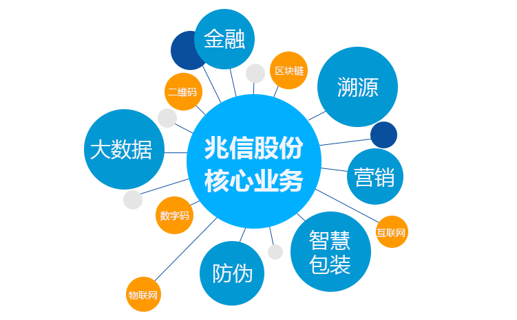 门票上常出现的防伪技术有哪些(图2)